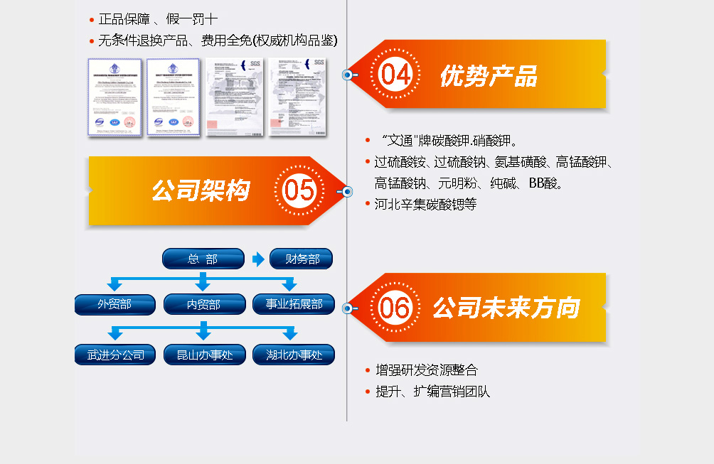 荊州市新景化工有限責任公司